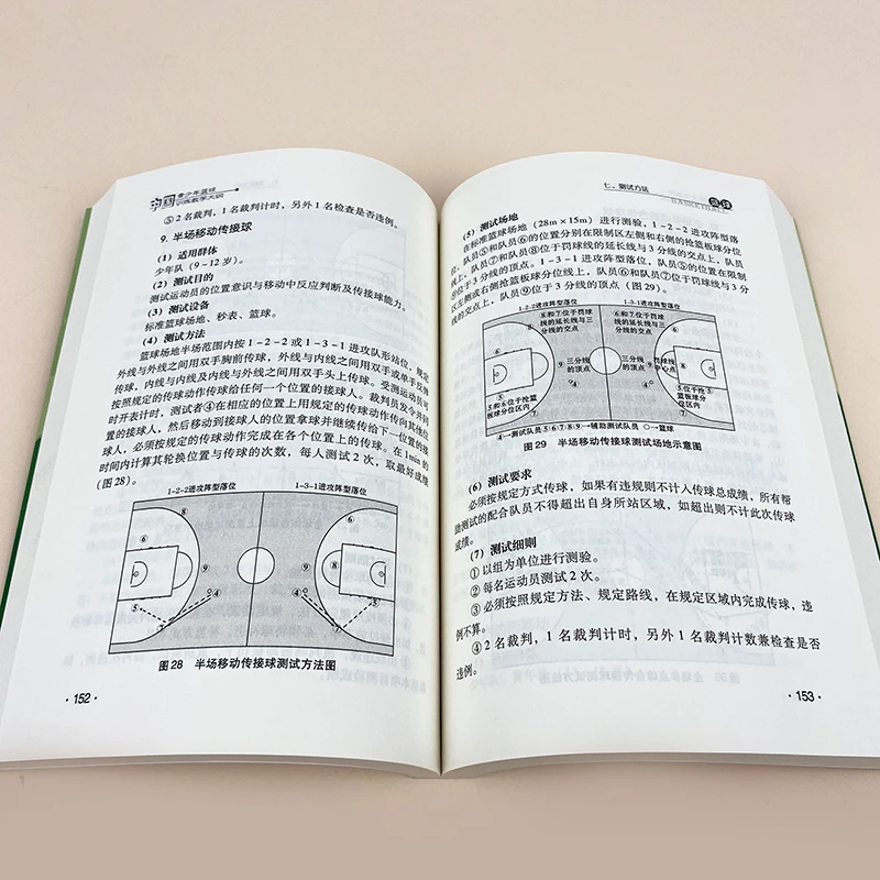 如何在团队训练中激励每个队员发挥最佳水平_2